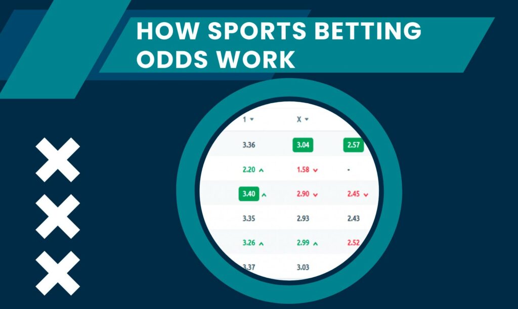 Understanding betting odds